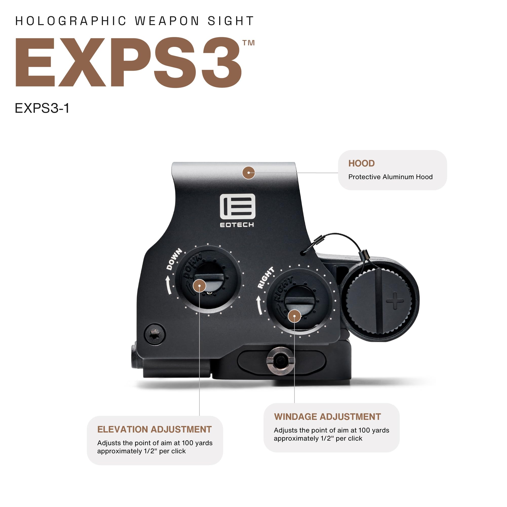 Amazon.com : EOTECH - EXPS3 Holographic Weapon Sight, Night Vision